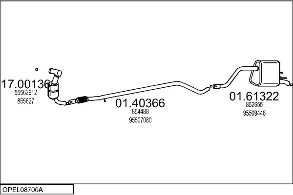 Изпускателна система MTS                 