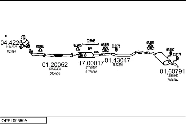 Изпускателна система MTS                 