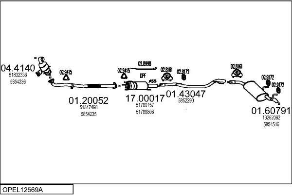 Изпускателна система MTS                 