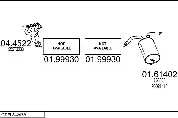 Изпускателна система MTS                 