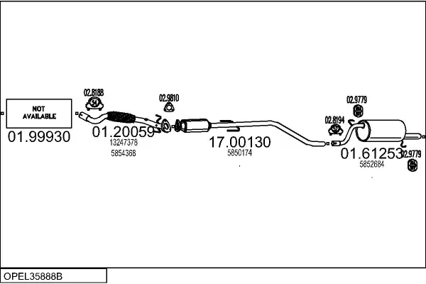 Изпускателна система MTS                 