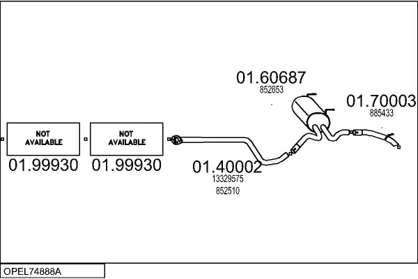Изпускателна система MTS                 