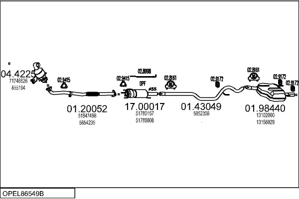Изпускателна система MTS                 