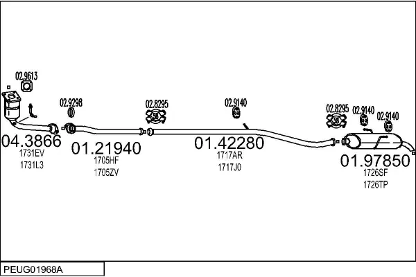 Изпускателна система MTS                 