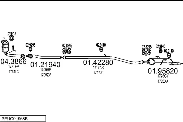Изпускателна система MTS                 