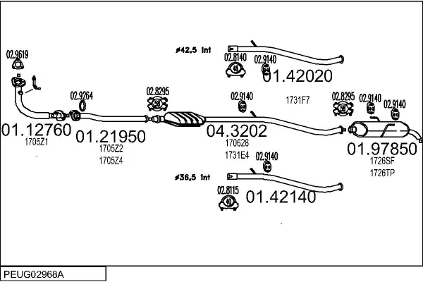 Изпускателна система MTS                 
