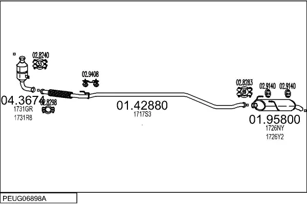 Изпускателна система MTS                 