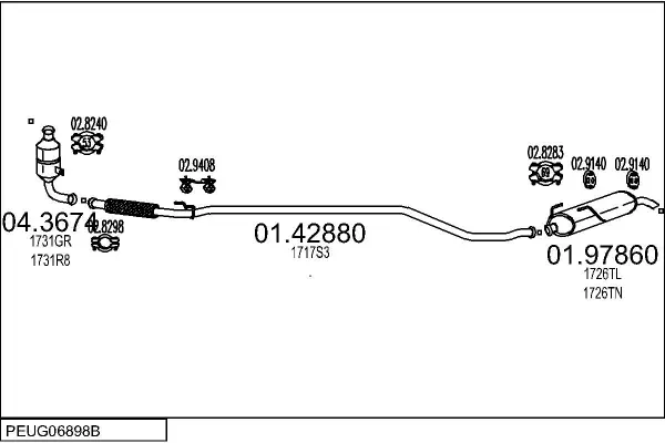 Изпускателна система MTS                 