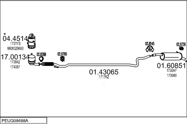 Изпускателна система MTS                 