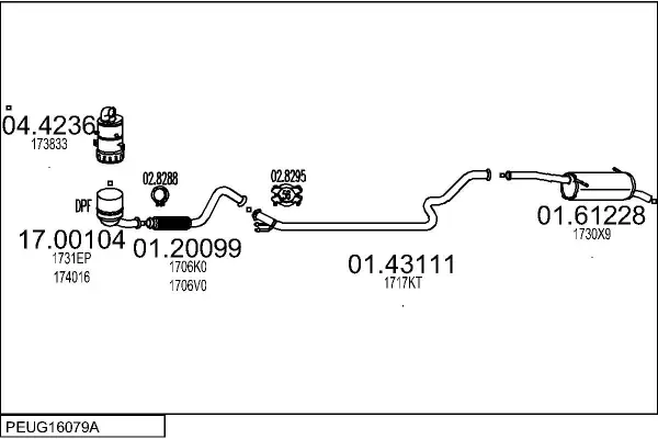 Изпускателна система MTS                 