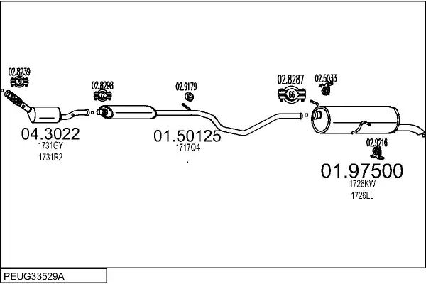 Изпускателна система MTS                 