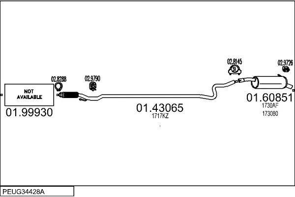 Изпускателна система MTS                 