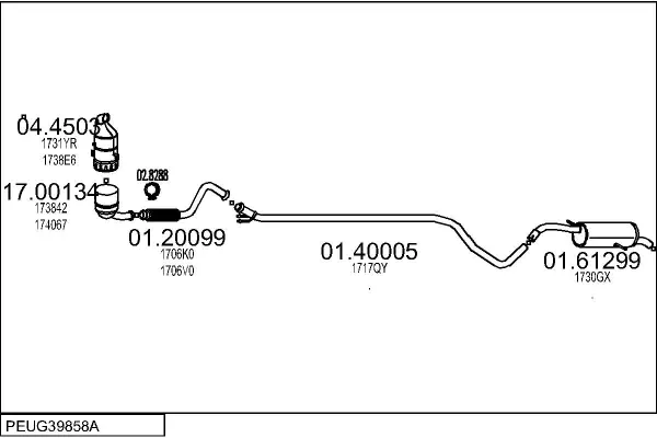 Изпускателна система MTS                 
