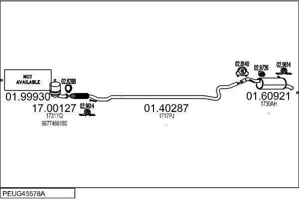 Изпускателна система MTS                 