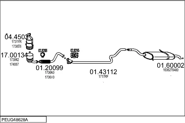 Изпускателна система MTS                 