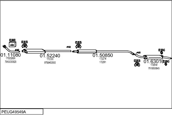 Изпускателна система MTS                 