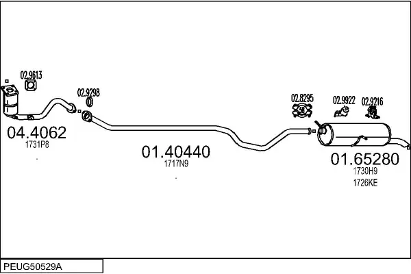 Изпускателна система MTS                 