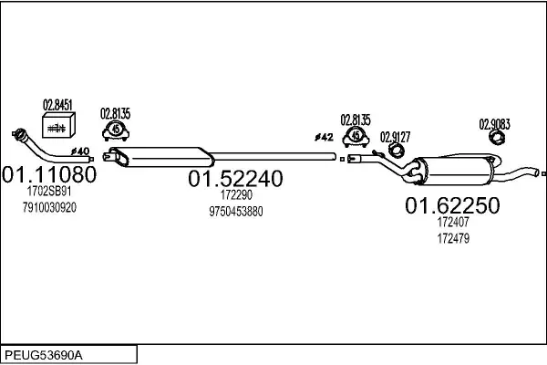 Изпускателна система MTS                 