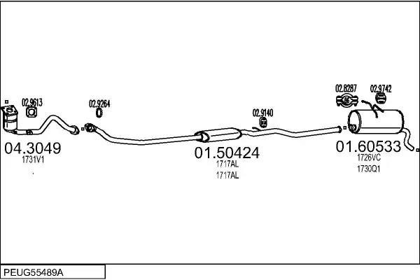 Изпускателна система MTS                 