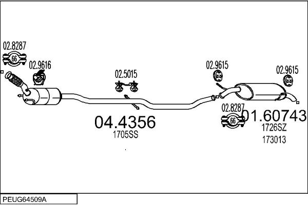 Изпускателна система MTS                 
