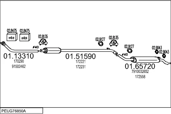 Изпускателна система MTS                 