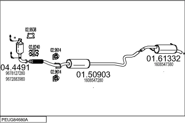 Изпускателна система MTS                 