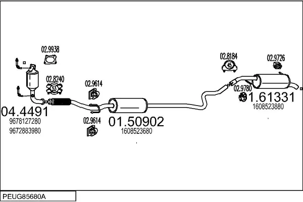 Изпускателна система MTS                 