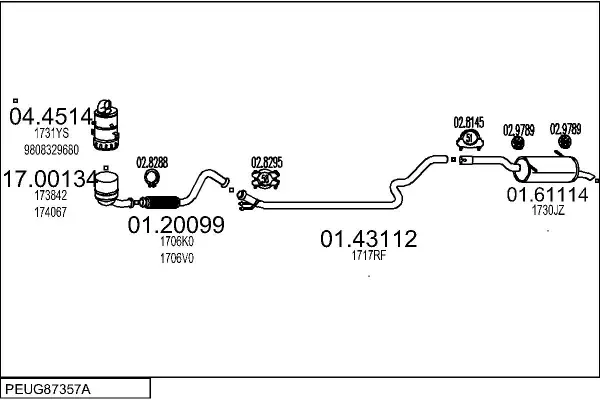 Изпускателна система MTS                 