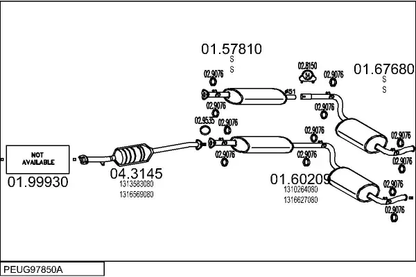 Изпускателна система MTS                 