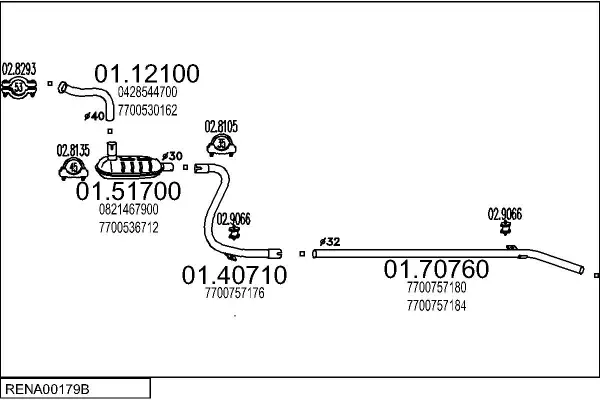 Изпускателна система MTS                 