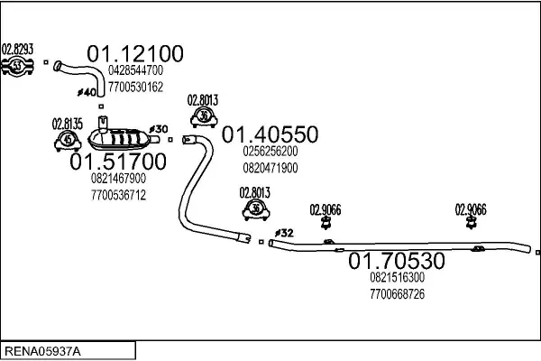 Изпускателна система MTS                 
