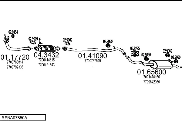 Изпускателна система MTS                 