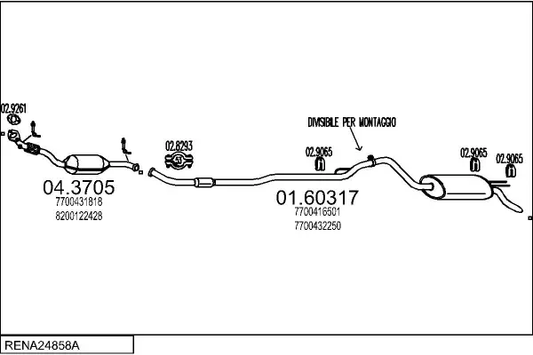 Изпускателна система MTS                 