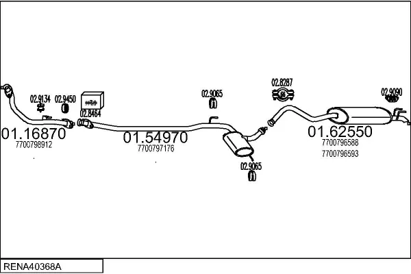 Изпускателна система MTS                 