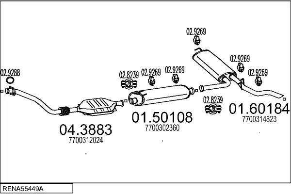 Изпускателна система MTS                 