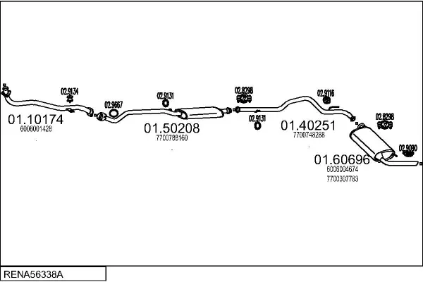 Изпускателна система MTS                 