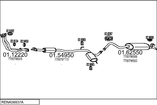 Изпускателна система MTS                 