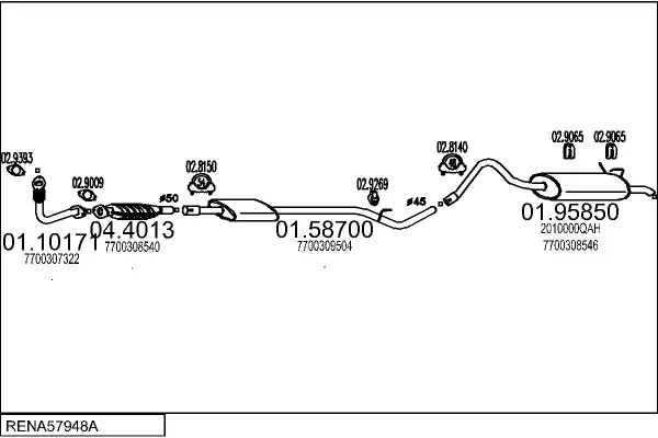 Изпускателна система MTS                 