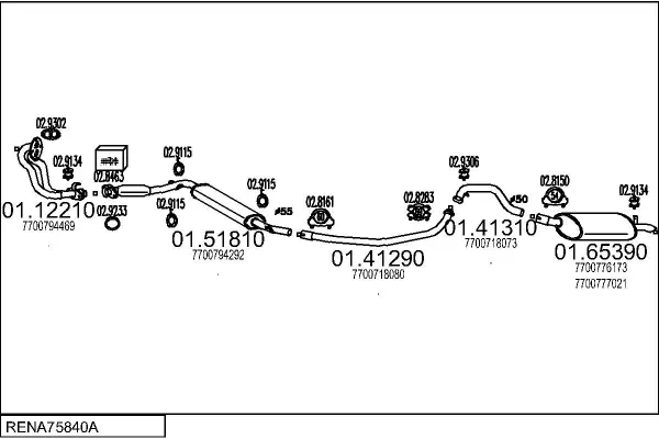 Изпускателна система MTS                 