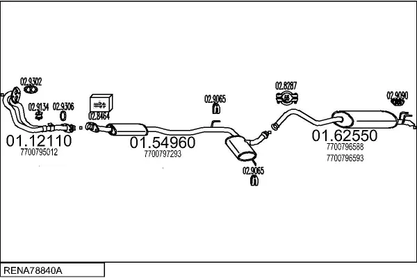 Изпускателна система MTS                 
