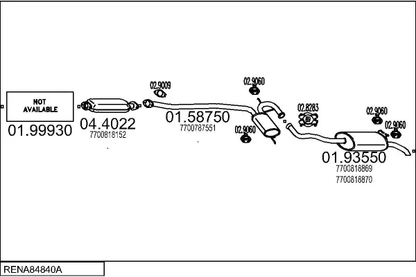 Изпускателна система MTS                 
