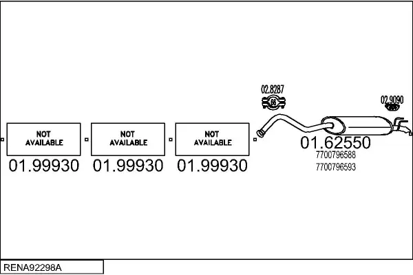 Изпускателна система MTS                 