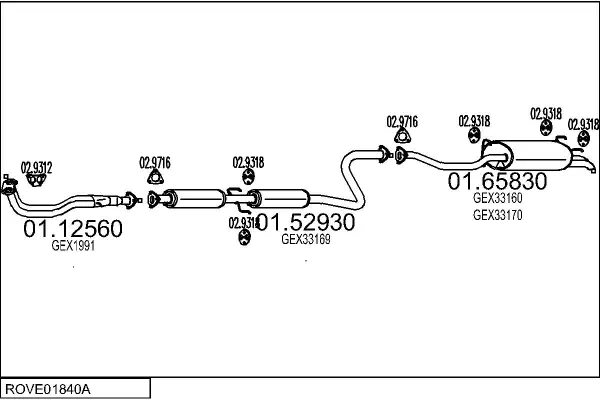 Изпускателна система MTS                 