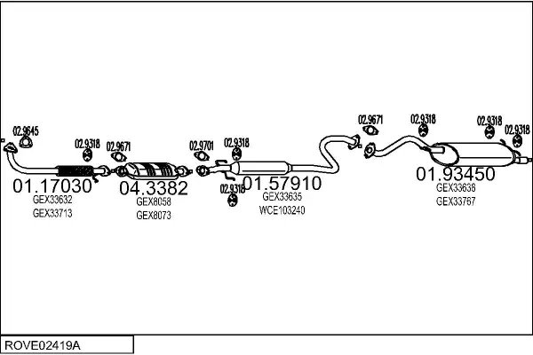 Изпускателна система MTS                 