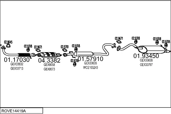 Изпускателна система MTS                 