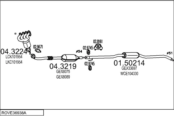 Изпускателна система MTS                 