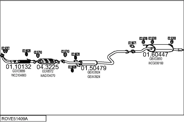 Изпускателна система MTS                 