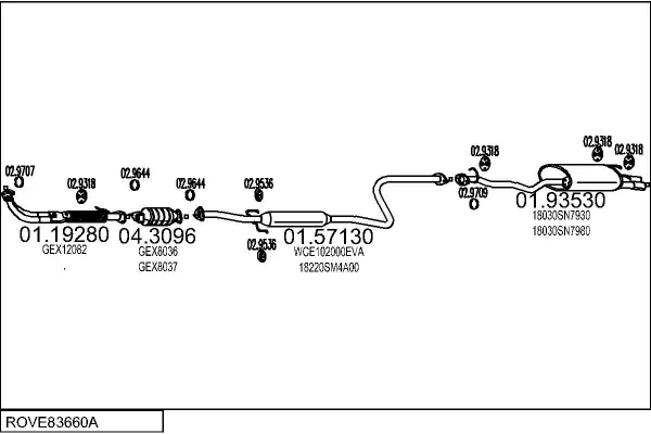 Изпускателна система MTS                 