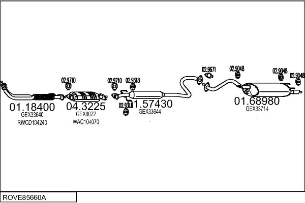 Изпускателна система MTS                 