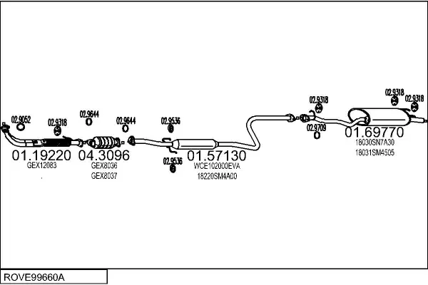 Изпускателна система MTS                 